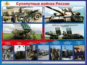 Стенд "Сухопутные войска России" - fgospostavki.ru - Новоалтайск