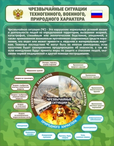 Стенд "Чрезвычайные ситуации техногенного, военного, природного характера" Вариант 2 - fgospostavki.ru - Новоалтайск