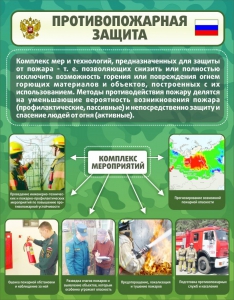 Стенд "Противопожарная защита" - fgospostavki.ru - Новоалтайск