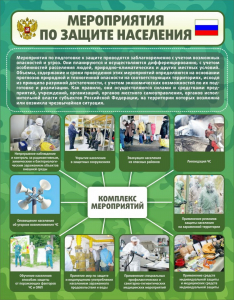Стенд "Мероприятия по защите населения" - fgospostavki.ru - Новоалтайск