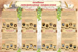 Стенд "Основные литературные направления" - fgospostavki.ru - Новоалтайск