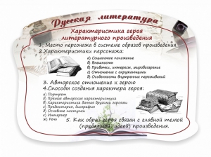 Стенд резной "Характеристика героя литературного произведения" - fgospostavki.ru - Новоалтайск