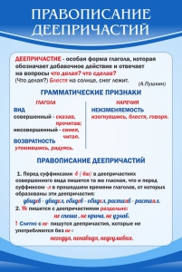 Стенд "Правописание деепричастий" - fgospostavki.ru - Новоалтайск