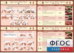 Стенд "Вязание крючком" - fgospostavki.ru - Новоалтайск