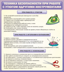 Стенд "Техника безопасности при работе с утюгом" - fgospostavki.ru - Новоалтайск