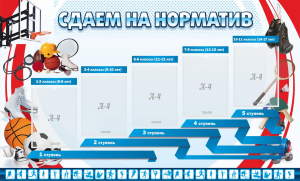 Стенд "Сдаем на норматив" Вариант 1 - fgospostavki.ru - Новоалтайск