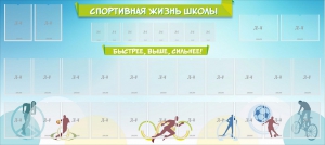 Стенд "Спортивная жизнь школы" - fgospostavki.ru - Новоалтайск