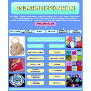Стенд "Вязание крючком" - fgospostavki.ru - Новоалтайск