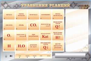 Светодинамический стенд "Уравнения реакций" с маркерными полями - fgospostavki.ru - Новоалтайск