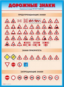 Стенды "Дорожные знаки № 4" - fgospostavki.ru - Новоалтайск