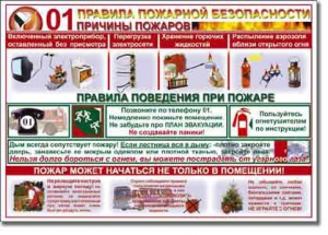 Таблица "Правила пожарной безопасности" - fgospostavki.ru - Новоалтайск