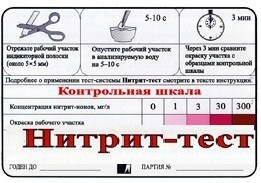 Тест-система "Нитрит-тест" - fgospostavki.ru - Новоалтайск