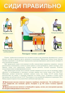 Стенд "Сиди правильно" - fgospostavki.ru - Новоалтайск