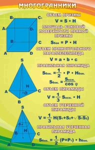 Стенд "Многогранники" - fgospostavki.ru - Новоалтайск