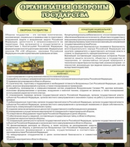 Стенд "Организация обороны государства" - fgospostavki.ru - Новоалтайск