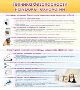 Стенд "Техника безопасности на уроке технологии" - fgospostavki.ru - Новоалтайск