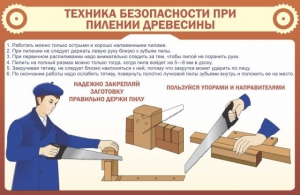 Стенд "Техника безопасности при пилении древесины" - fgospostavki.ru - Новоалтайск