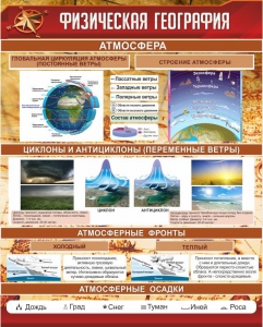 Стенд "Физическая география" - fgospostavki.ru - Новоалтайск