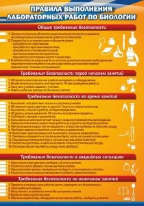Стенд "Правила выполнения лабораторных работ по биологии" Вариант 2 - fgospostavki.ru - Новоалтайск