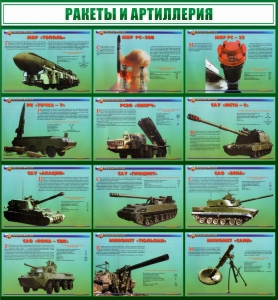 Стенд "Ракеты и артиллерия" - fgospostavki.ru - Новоалтайск