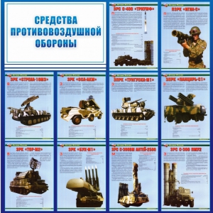Стенд "Средства противовоздушной обороны" - fgospostavki.ru - Новоалтайск