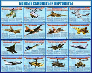 Стенд "Боевые самолеты и вертолеты" - fgospostavki.ru - Новоалтайск