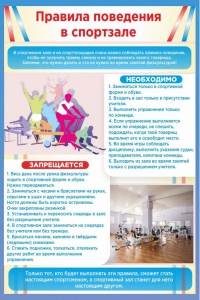 Стенд "Правила поведения в спортзале №1" - fgospostavki.ru - Новоалтайск