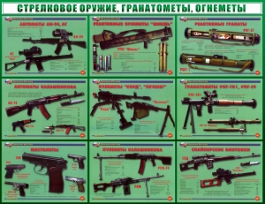 Стенд "Стрелковое оружие, гранатометы, огнеметы" Вариант 2 - fgospostavki.ru - Новоалтайск