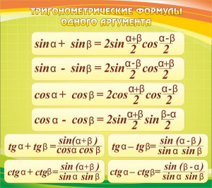 Стенд "Тригонометрические формулы" - fgospostavki.ru - Новоалтайск