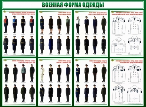 Стенд "Военная форма одежды" - fgospostavki.ru - Новоалтайск