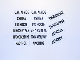 Набор магнитных карточек "Компоненты арифметических действий" - fgospostavki.ru - Новоалтайск
