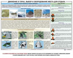 Комплект плакатов "Горная подготовка" - fgospostavki.ru - Новоалтайск