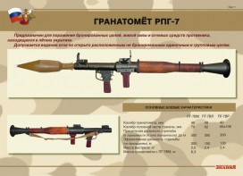 Комплект плакатов "Гранатомёт РПГ-7. Устройство гранатомёта. Обращение с ним" - fgospostavki.ru - Новоалтайск