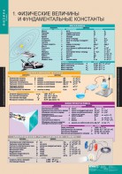 Комплект таблиц. Физика 10 класс. - fgospostavki.ru - Новоалтайск
