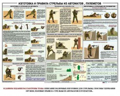 Плакат "Изготовка и правила стрельбы из автоматов и пулеметов" - fgospostavki.ru - Новоалтайск