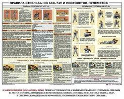 Плакат "Правила стрельбы из АКС-74У и пистолетов-пулеметов" - fgospostavki.ru - Новоалтайск