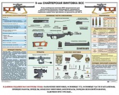 Комплект плакатов "Снайперская подготовка" - fgospostavki.ru - Новоалтайск