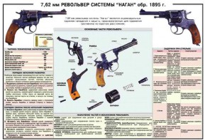 Плакат "7,62-мм револьвер системы "Наган" образец 1985 года" - fgospostavki.ru - Новоалтайск