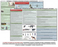 Комплект плакатов "Правила применения и сохранности оружия и спецсредств" - fgospostavki.ru - Новоалтайск
