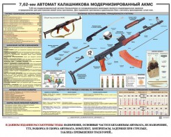 Плакат "7,62-мм автомат Калашникова АКМС" - fgospostavki.ru - Новоалтайск