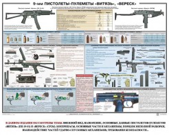 Плакат "9-мм пистолеты-пулеметы «Витязь», «Вереск»" - fgospostavki.ru - Новоалтайск
