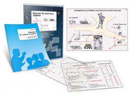 Комплект кодотранспарантов "Функции. Их свойства и графики" - fgospostavki.ru - Новоалтайск