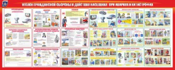 Стенд "Уголок гражданской обороны и действия населения в чрезвычайных ситуациях" - fgospostavki.ru - Новоалтайск