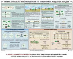 Плакат "Правила стрельбы из гранатометов АГС-17, СПГ-9 полупрямой (раздельной) наводкой" - fgospostavki.ru - Новоалтайск