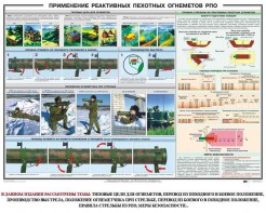 Плакат "Применение реактивных пехотных огнеметов РПО" - fgospostavki.ru - Новоалтайск
