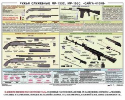 Плакат "Ружья служебные МР-133С, МР-153С, Сайга-410КВ" - fgospostavki.ru - Новоалтайск