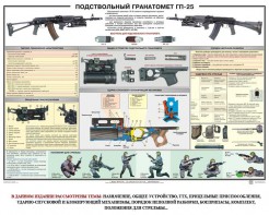 Плакат "Подствольный гранатомет ГП-25" - fgospostavki.ru - Новоалтайск