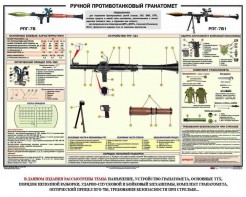Плакат "Ручной противотанковый гранатомет РПГ" - fgospostavki.ru - Новоалтайск