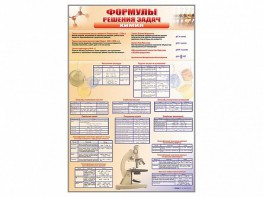 Стенд "Формулы для решения задач по химии" - fgospostavki.ru - Новоалтайск