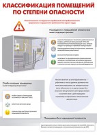 Комплект плакатов "Электробезопасность на объекте" - fgospostavki.ru - Новоалтайск